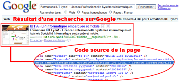 La balise <meta> de description est utilisée par Google pour identifier la page